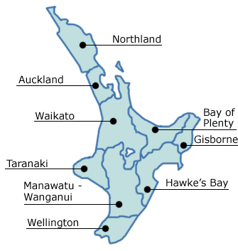 North Island