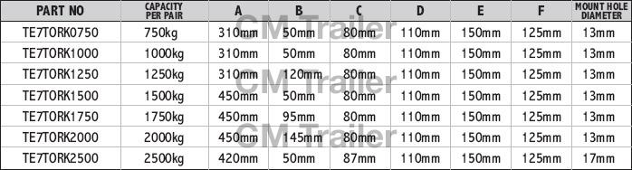TORK ARM RUBBER SUSPENSION
