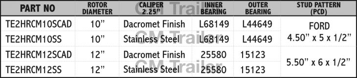 CONVERT AMERICAN DRUM BRAKES TO HYDRAULIC DISC BRAKES