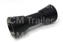 KEEL ROLLERS