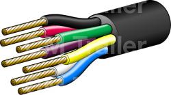 7 CORE AUTOMOTIVE CABLE