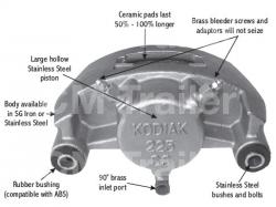 HYDRAULIC CALIPERS