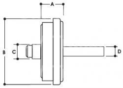 HYDRAULIC DRUM BRAKES